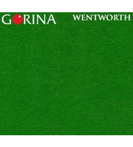 Gorina Wentworth Fast PBA